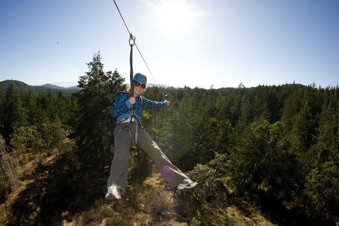 Guided Canopy Tour W/Transportation - Pricing Information Breakdown