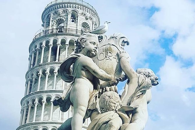 Florence and Pisa From Rome: Day Tour Small Group Experience - Reviews