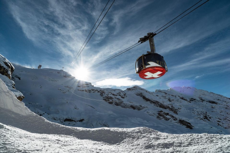 Keypass: Swiss Experience Pass - Inclusions