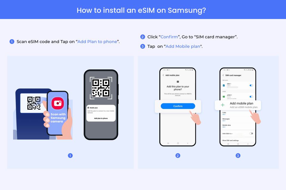 San Luis Potosí: Mexico Esim Roaming Mobile Data Plan - Instructions for E-Sim Installation