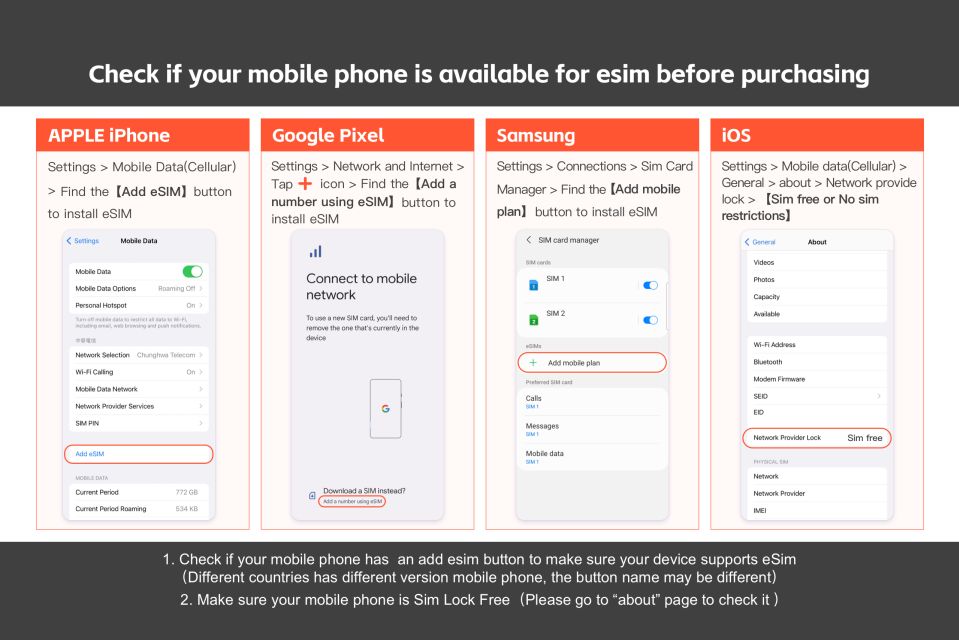 Uk/Europe: Esim Mobile Data Plan - Additional Features and Information