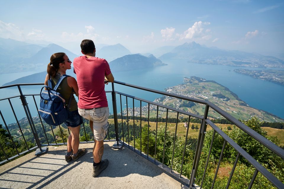 Mount Rigi: Day Pass - Final Words