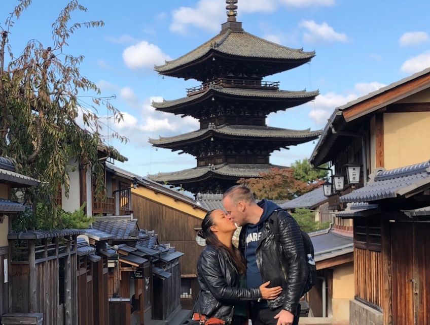 Kyoto: Early Bird Visit to Fushimi Inari and Kiyomizu Temple - Key Points