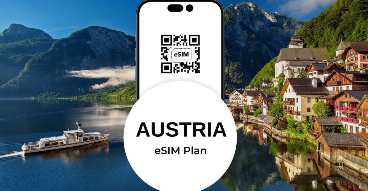 Austria Travel Esim Plan With Super Fast Mobile Data - Activity Details