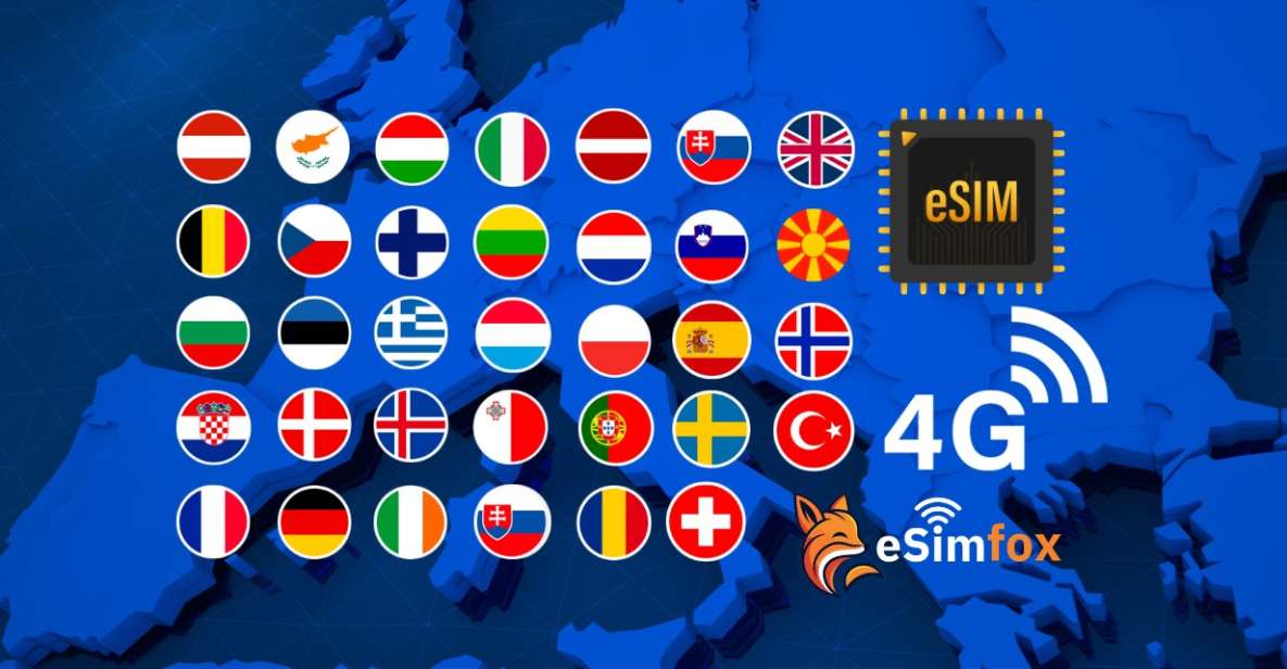 Esim Europe and UK for Travelers - Activity Features