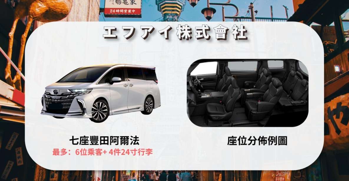 From Haneda Airport: 1-Way Private Transfer to Tokyo City - Service Details