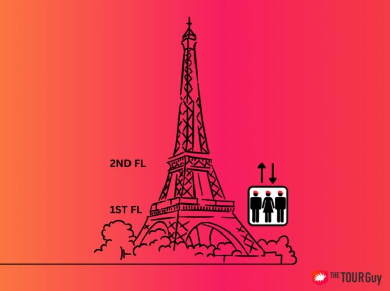 Paris: Eiffel Tower Tour & River Cruise With Summit Option