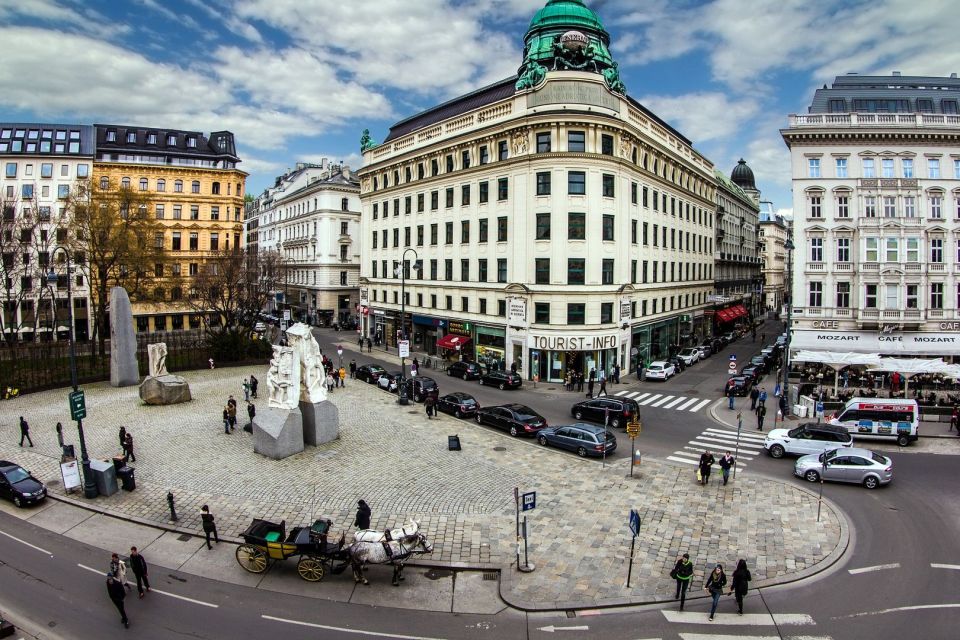 Vienna: Walking Around Hofburg Palace In-App Audio Tour (EN) - Activity Details