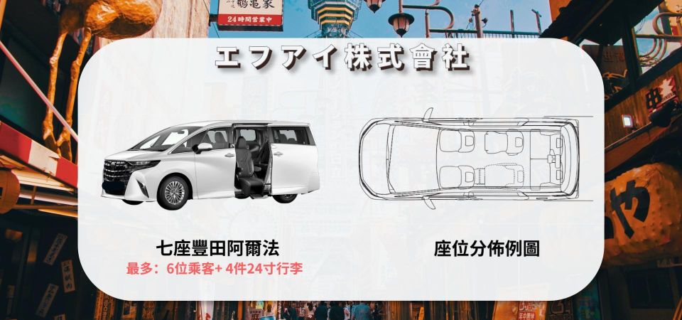 From Haneda Airport: 1-Way Private Transfer to Tokyo City - Booking Information