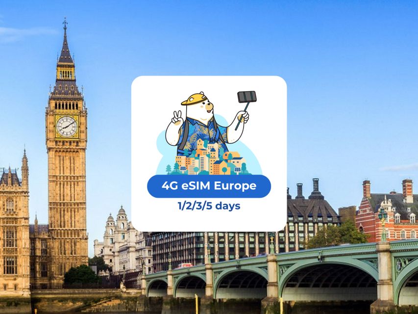 Europe: Esim Mobile Data (33 Countries) - 1/2/3/5/7 Days - Flexible Duration Options Available