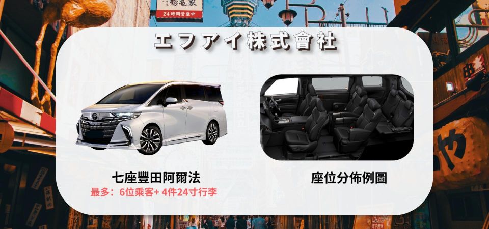 From Haneda Airport: 1-Way Private Transfer to Tokyo City - Benefits of Private Transfer