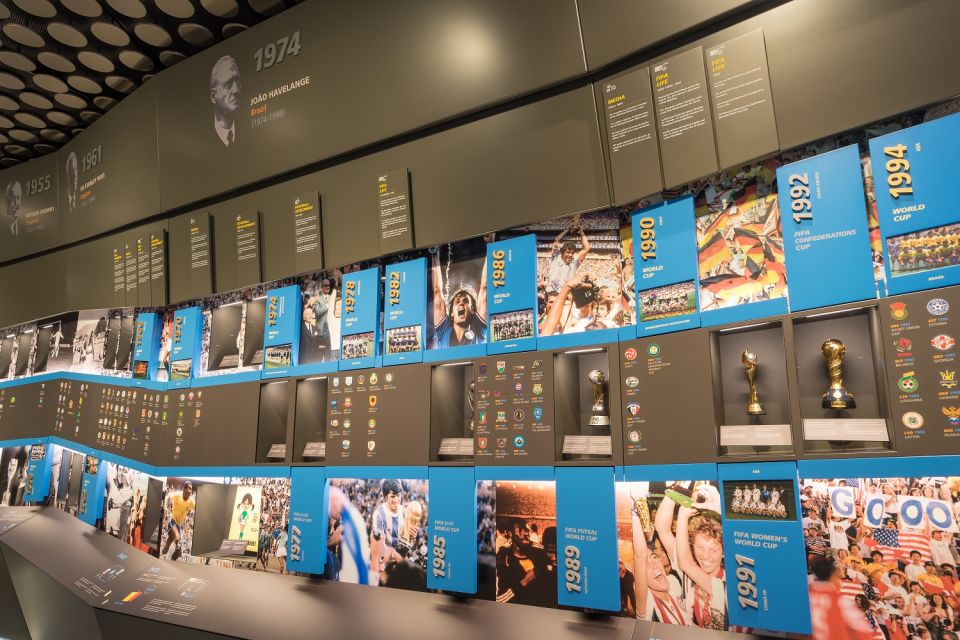 Zurich: FIFA Museum Guided Tour With Entrance Ticket - Booking Details and Options