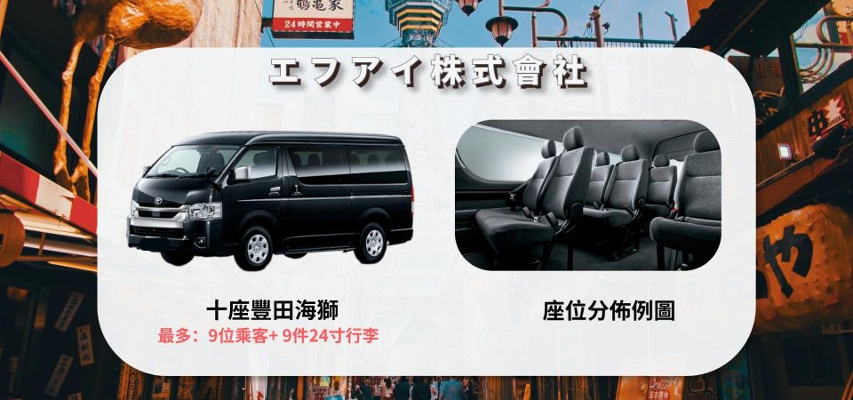 From Haneda Airport: 1-Way Private Transfer to Tokyo City - Additional Considerations