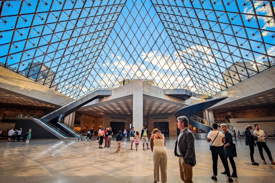 Swift Access: Mona Lisa and Louvre - Reservation Details