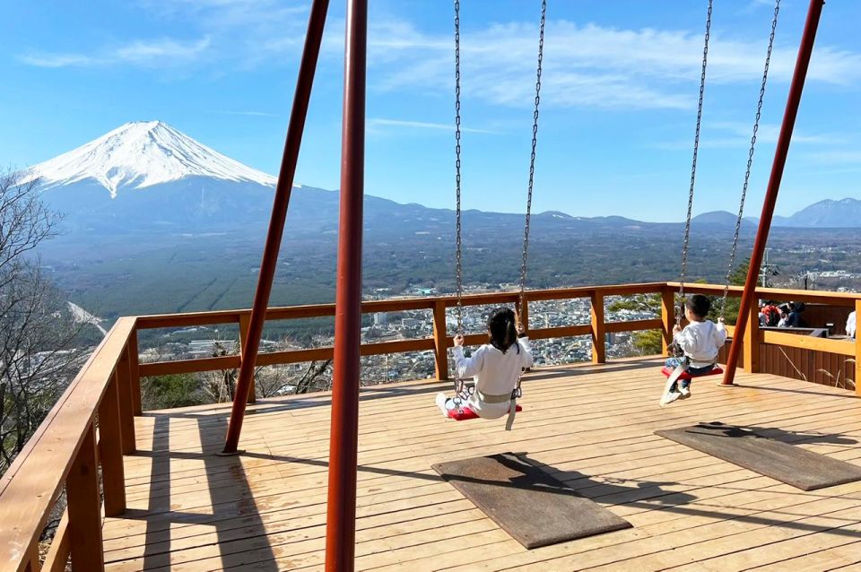 From Tokyo: Guided Day Trip to Kawaguchi Lake and Mt. Fuji - Meeting Point and Activity Details