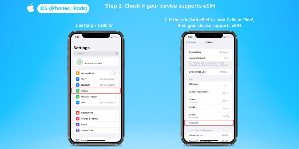 Europe: Esim Mobile Data (33 Countries) - 1/2/3/5/7 Days - Common questions