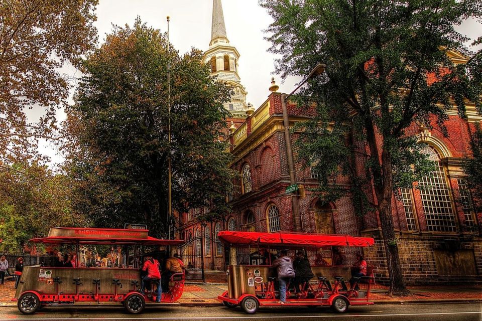 Philadelphia: Sightseeing Day Pass for 35+ Attractions - Common questions
