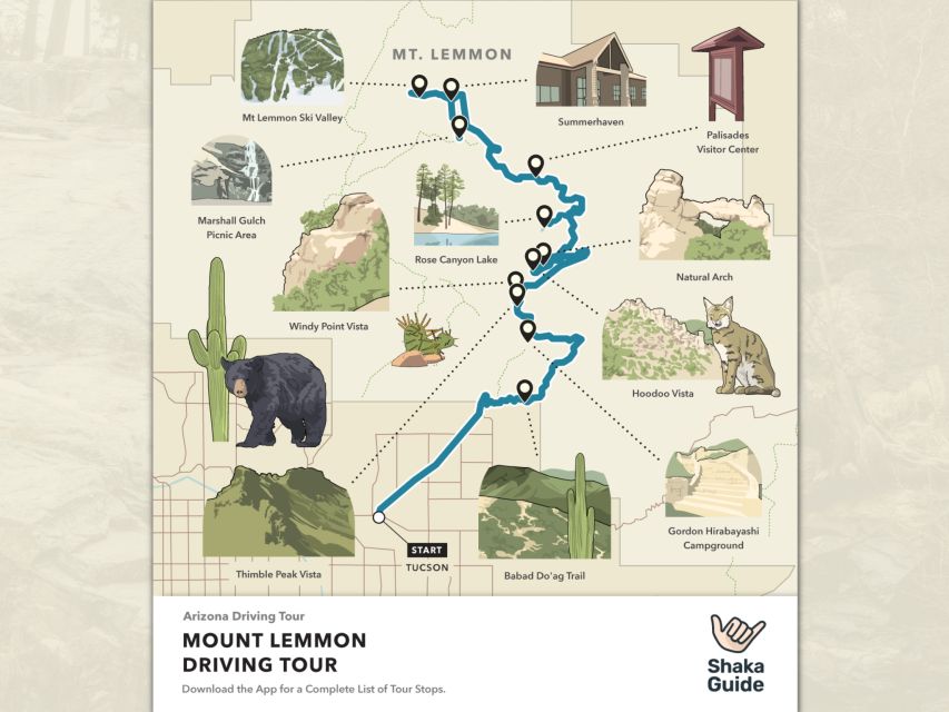 Mt. Lemmon Scenic Byway: Self-Guided GPS Audio Tour - Final Words