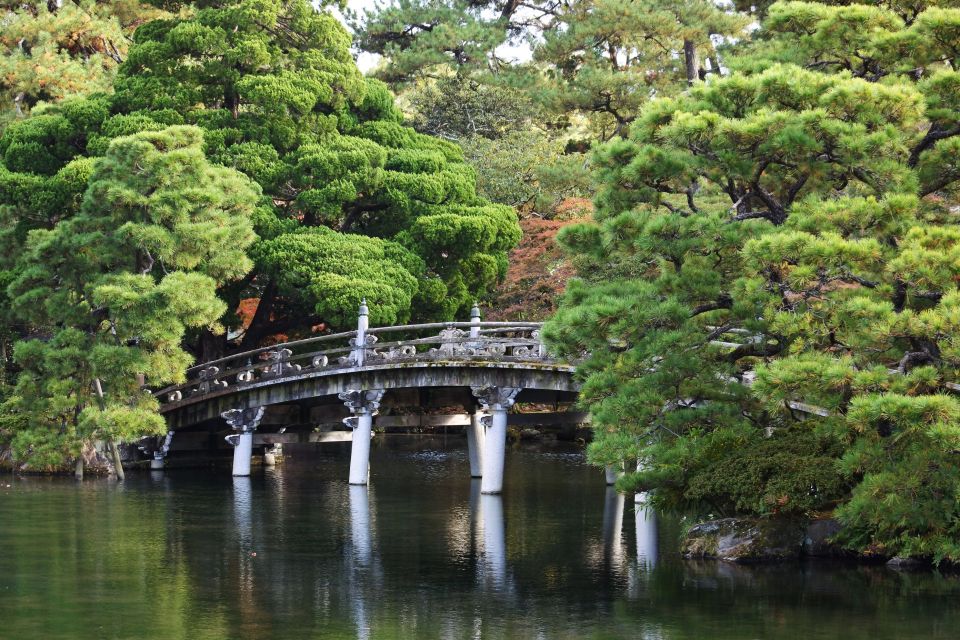 Audio Guide Tour of the Kyoto Imperial Palace & Surroundings - Key Points