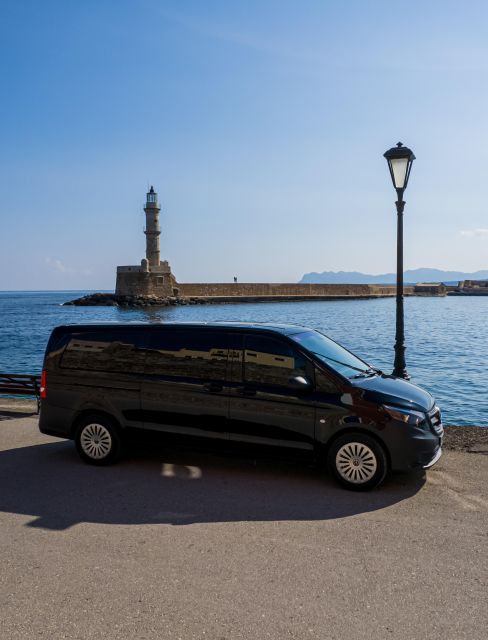 Private Airport Transfers From Chania Airport-Platanias Reth - Key Points