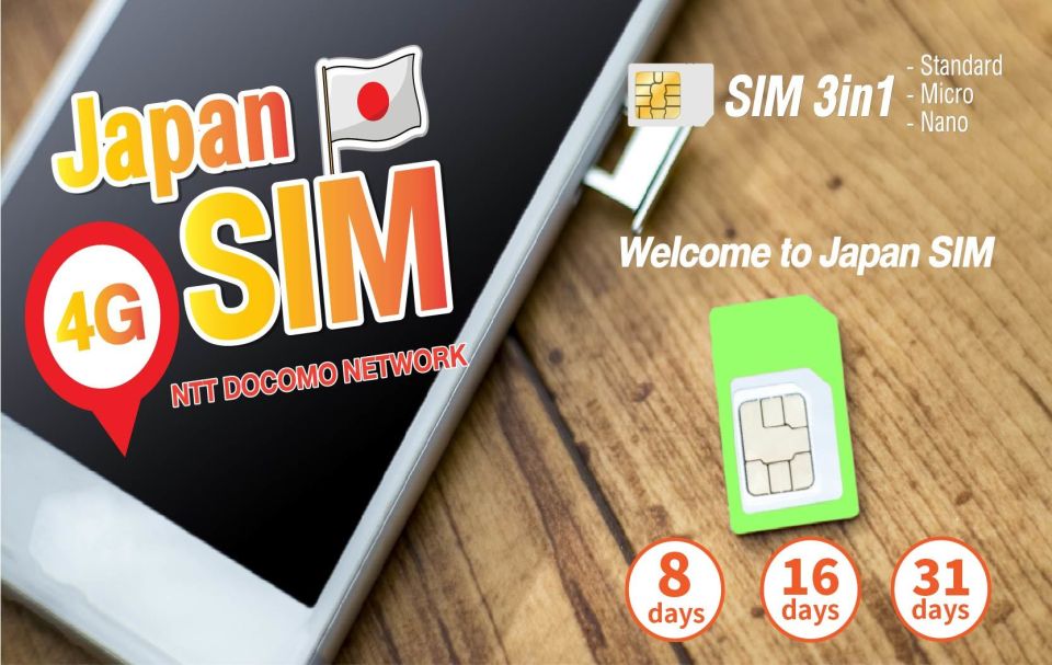 Japan: SIM Card With Unlimited Data for 8, 16, or 31 Days - Activity Details