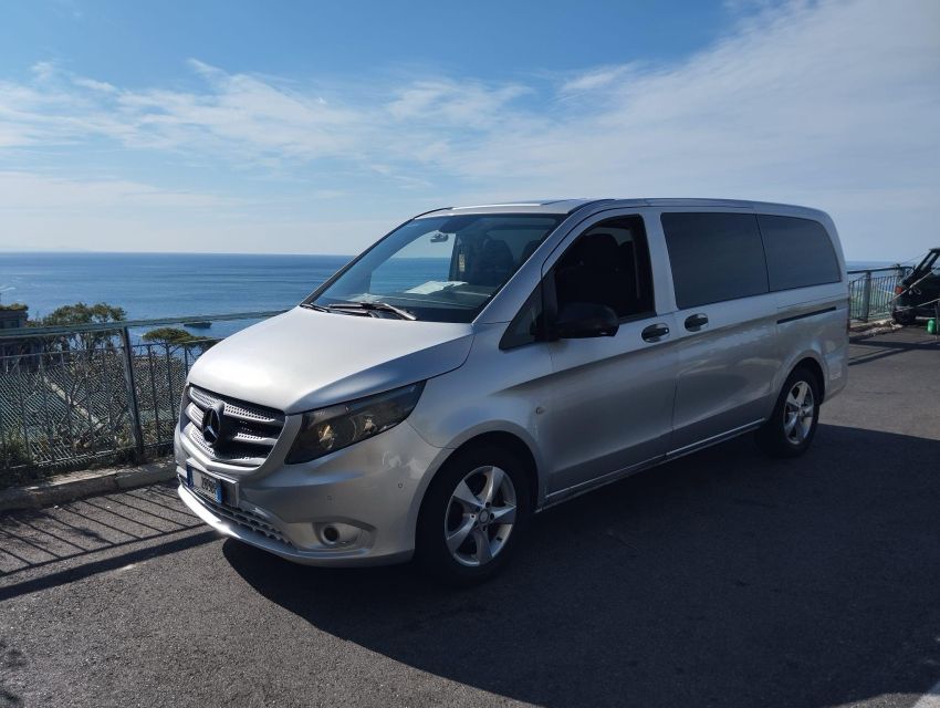 Transport From Naples, Amalfi Coast and Sorrento to Rome - Booking Information