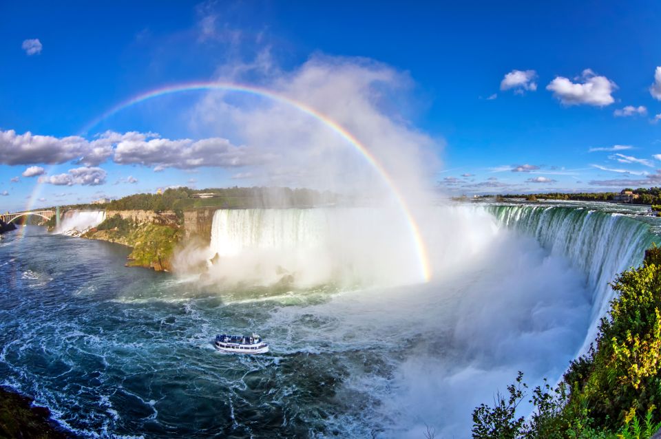 Niagara, USA: Falls Tour & Maid of the Mist With Transport - Tour Itinerary