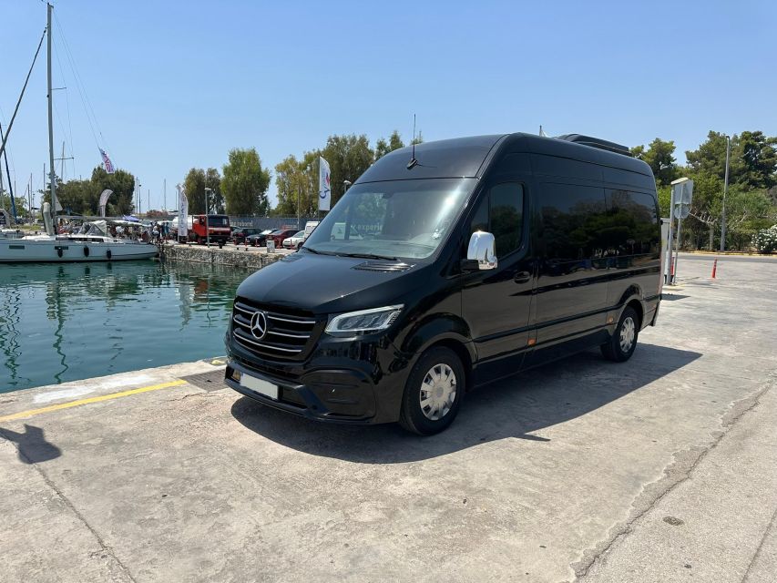 Rafina Port Private Transfer to Athens - Payment and Cancellation Policy