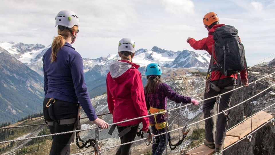 Whistler: Sky-Walk Mountain Climbing Tour - Directions to Location