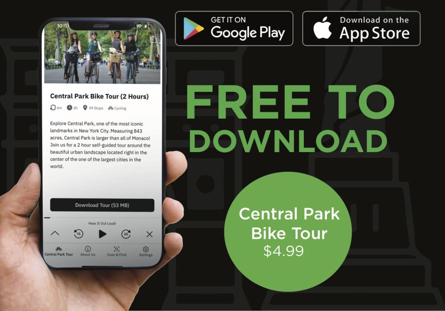 Central Park: Self-guided Bike Tour App - Audio + Written - Inclusions and Meeting Point