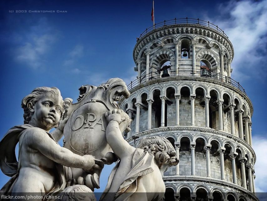 Private Florence & Pisa Excursion From La Spezia Port - Inclusions