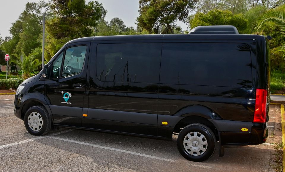 Athens Airport to Lavrio Port Private Transfer - Directions