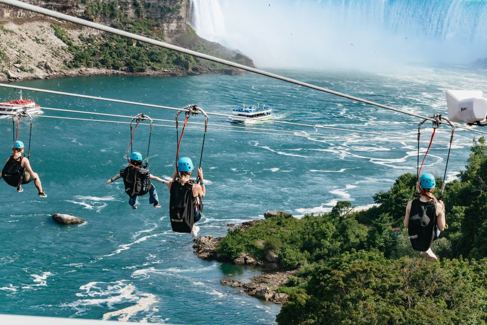 Niagara Falls, Canada: Zipline to The Falls - Customer Reviews