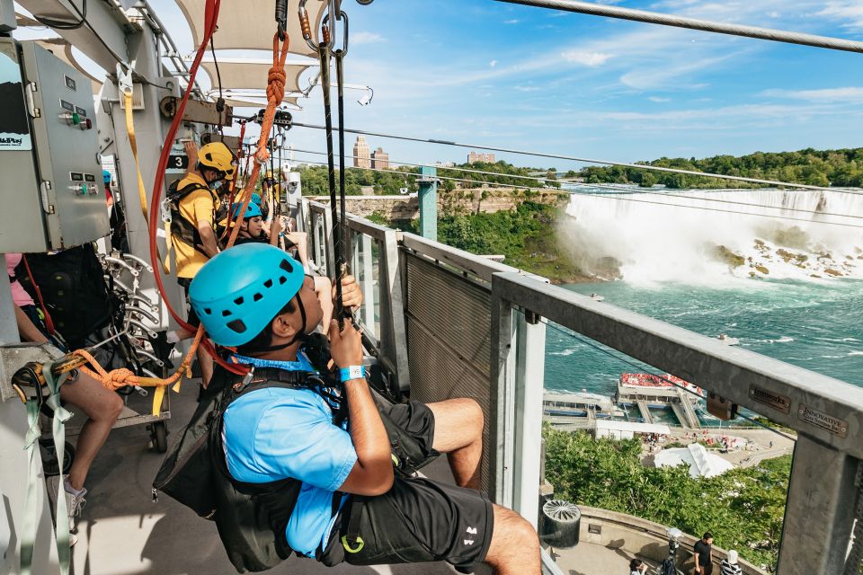 Niagara Falls, Canada: Zipline to The Falls - Directions