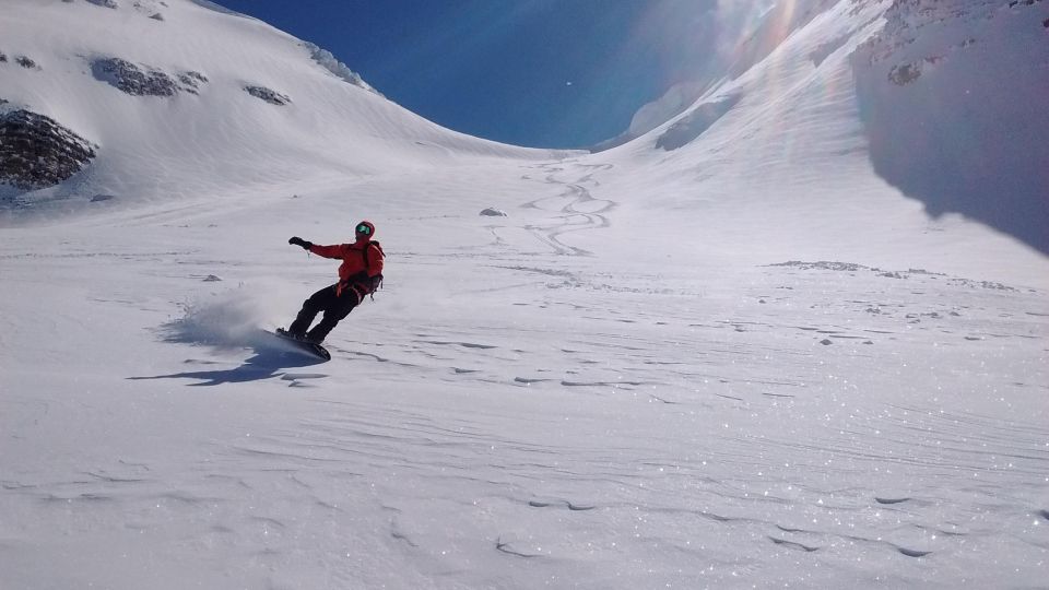 Backcountry Ski: Powder Warrior, February - Key Points