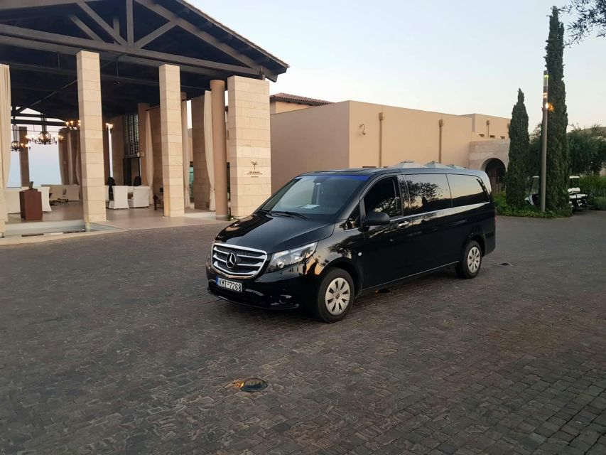 Kalamata: Private Airport Transfer to Costa Navarino - Key Points