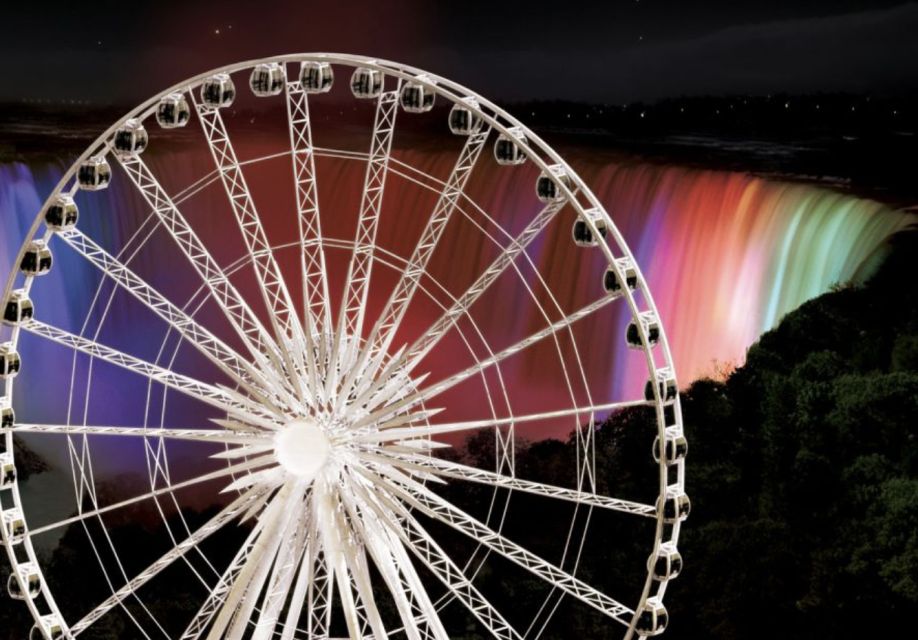 Niagara Falls, Canada: Adventure Theater & SkyWheel Combo - Key Points