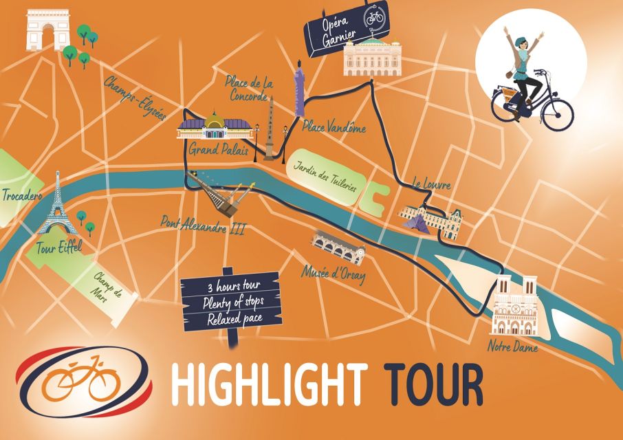 Paris: Highlights 3-Hour Bike Tour - Key Points