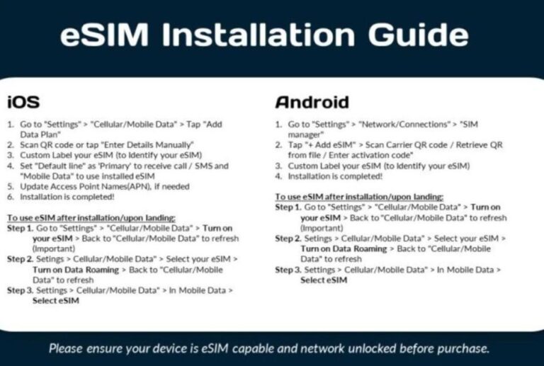 Esim Netherlands Unlimited Data 30 Days