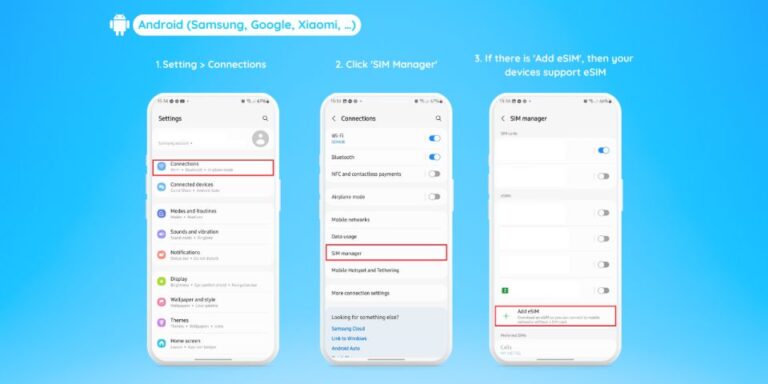 Europe: Esim Mobile Data (40 Countries) 1/3/5/7 Days