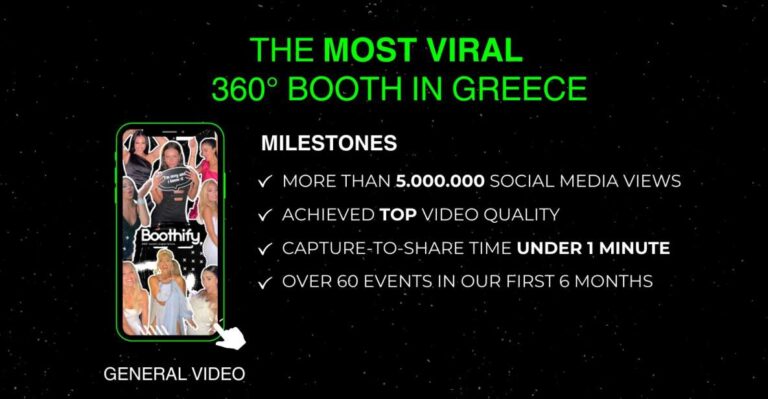 Mykonos: 360 Photo Booth for Your Event (Wedding Party Etc)