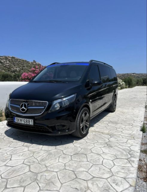 Private Transfers From Naxos Port -Naxos Airport. - Pricing and Duration