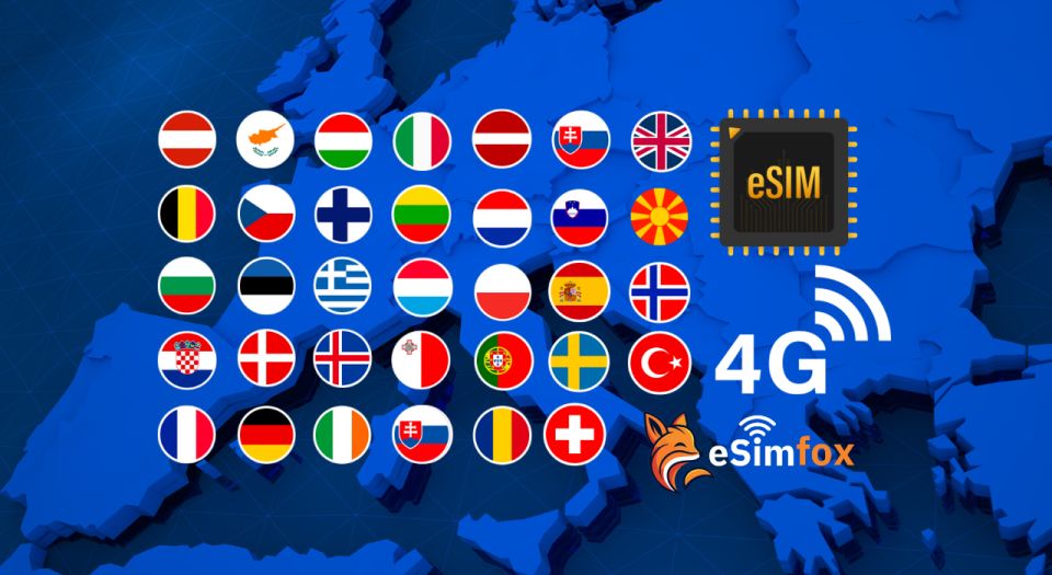 Esim Europe and UK for Travelers - Coverage and Supported Countries