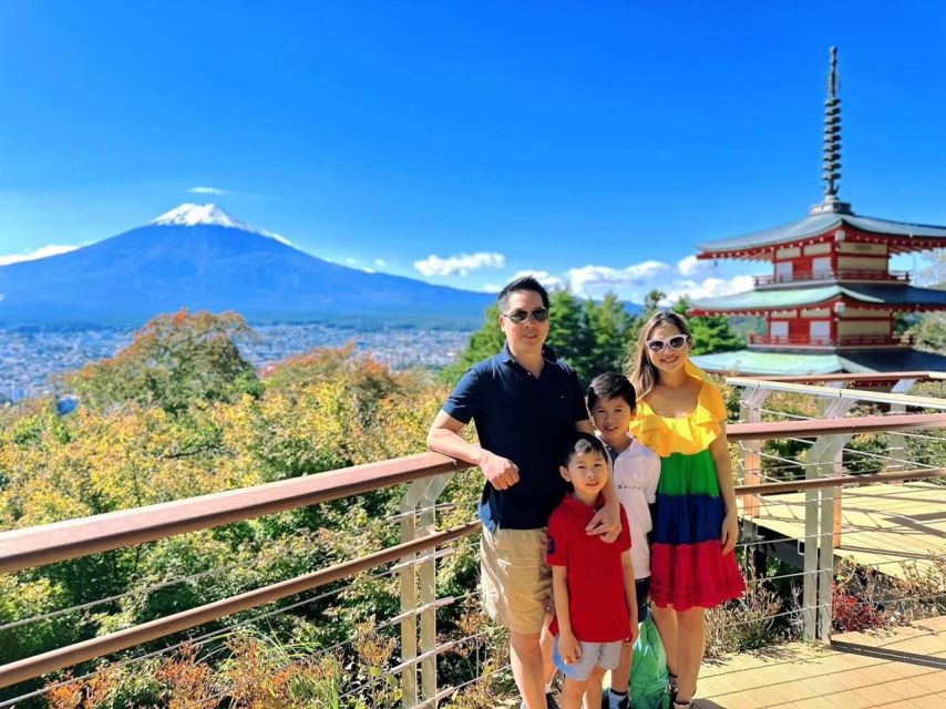 Tokyo: Mt.Fuji Area, Oshino Hakkai & Kawaguchi Lake Day Trip - Itinerary Details