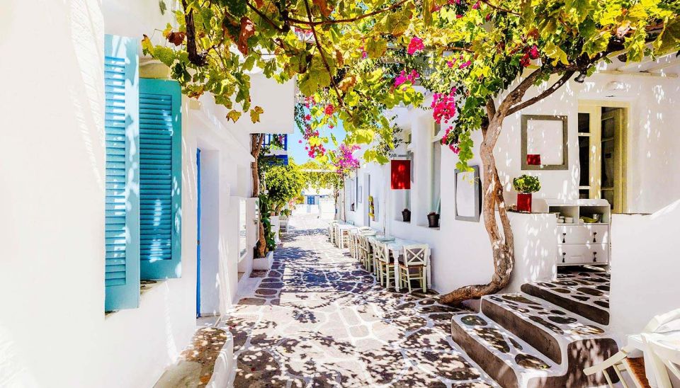 From Naxos: Private Boat Trip to Paros Island - Pricing