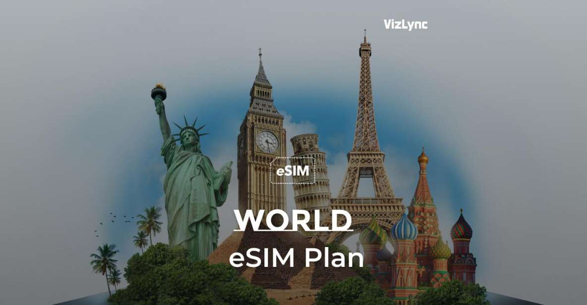 Global: Esim High-Speed Mobile Data Plan - Customer Satisfaction and Reviews