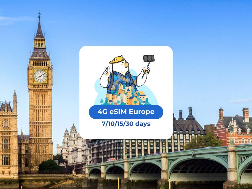 Europe: Esim Mobile Data (33 Countries) - 10/15/20/30 Days - Common questions
