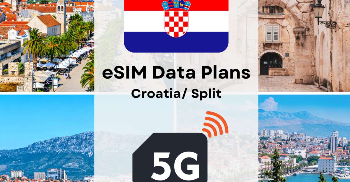 Split: Esim Internet Data Plan for Croatia 4g/5g - Booking and Payment Details