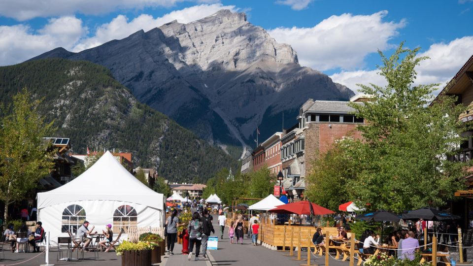 The Sights of Banff: a Smartphone Audio Walking Tour - Final Words