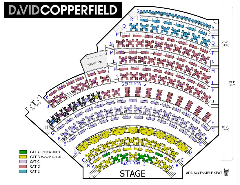 Las Vegas: David Copperfield at the MGM Grand - Key Points